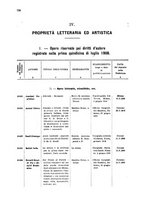 giornale/TO00179086/1908/v. 7.2/00000048